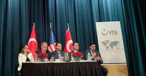 Yurtdışı Türkler ve Akraba Topluluklar Başkanlığı (YTB) ve Türk Amerikan