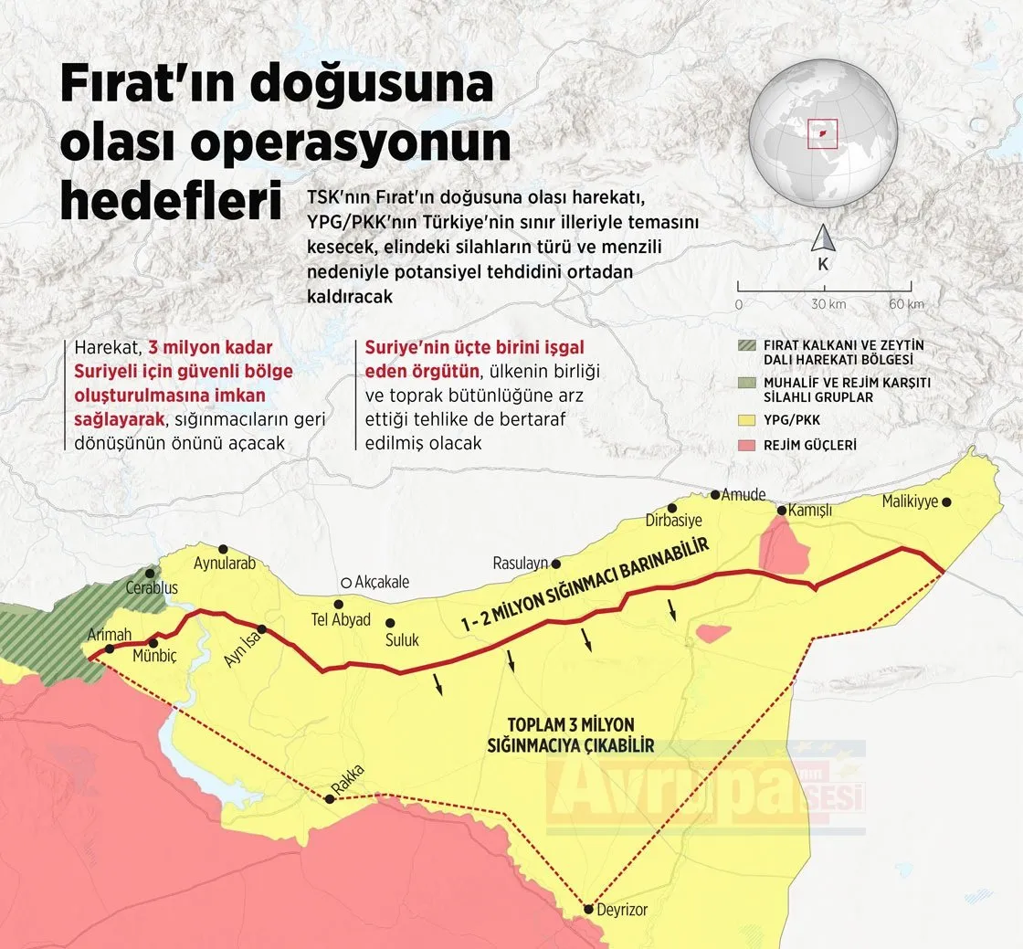 BM Genel Sekreter Yardımcısı Moumtzis, TSK'nın Fırat'ın doğusuna yönelik olası