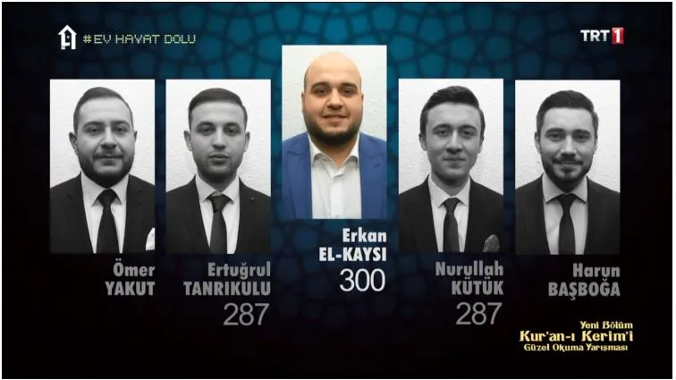 Yurtdışı Türkler ve Akraba Topluluklar Başkanlığı'nın (YTB) Türkiye Bursları programı