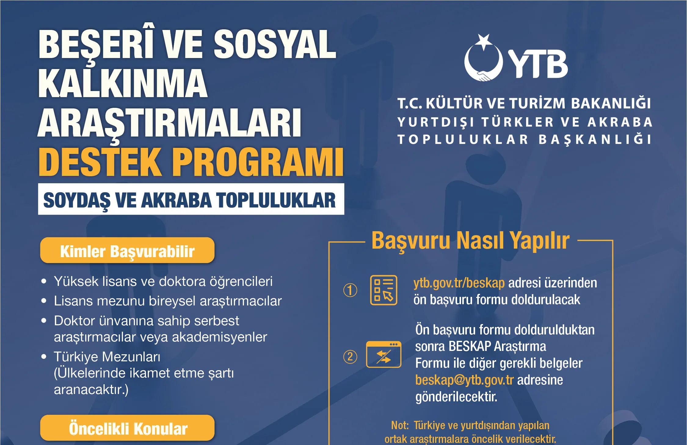 Yurtdışı Türkler ve Akraba Topluluklar Başkanlığı (YTB) tarafından; kardeş, soydaş