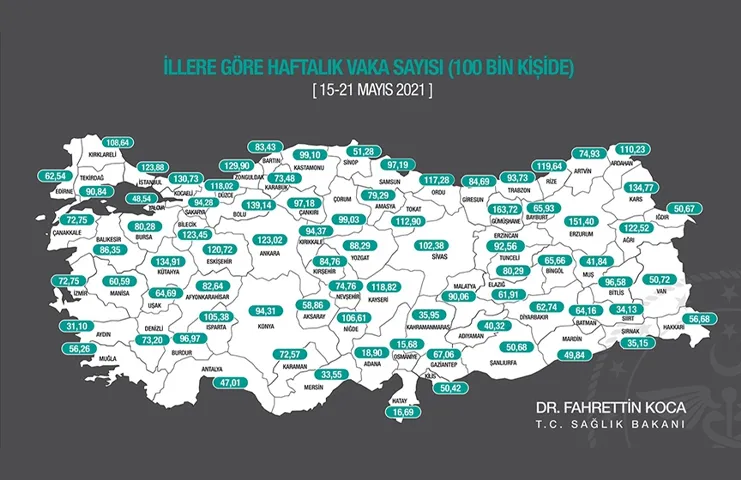 İllere göre haftalık vaka sayısı, her 100 bin kişide İstanbul'da
