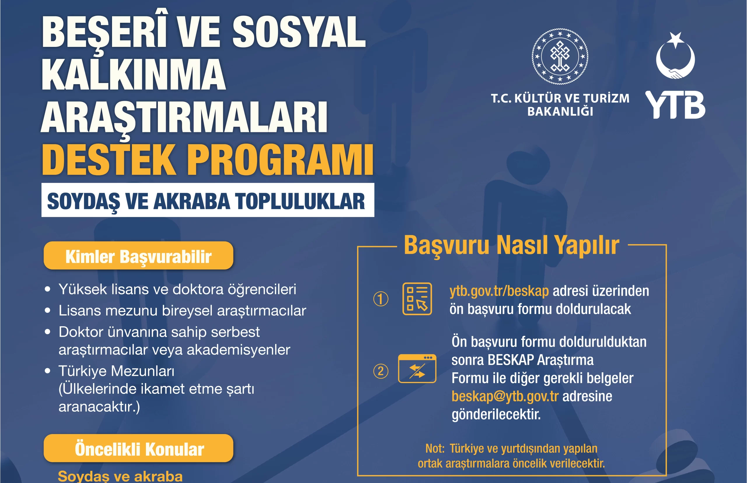 Yurtdışı Türkler ve Akraba Topluluklar Başkanlığı (YTB), kardeş, akraba ve