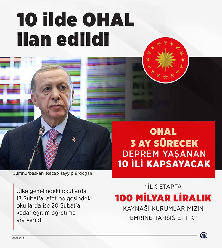 Cumhurbaşkanı Erdoğan,"Anayasanın 119. maddesinin bize verdiği yetkiye dayanarak OHAL ilan