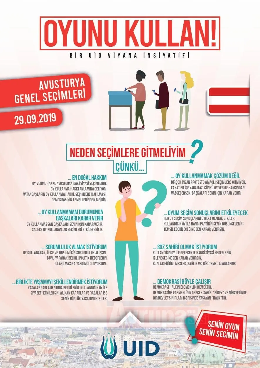 29 Eylül’de Avusturya‘da erken genel seçimler var, bu seçimde sende