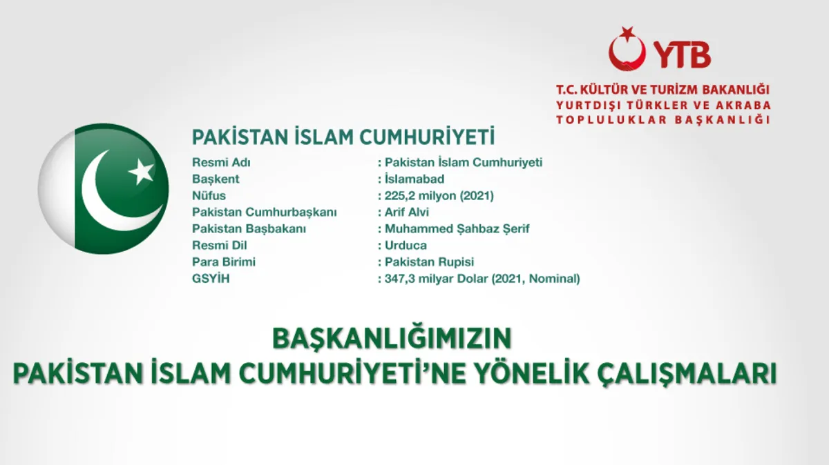 Yurtdışı Türkler ve Akraba Topluluklar Başkanlığı (YTB) geçmişten gelen kardeşlik