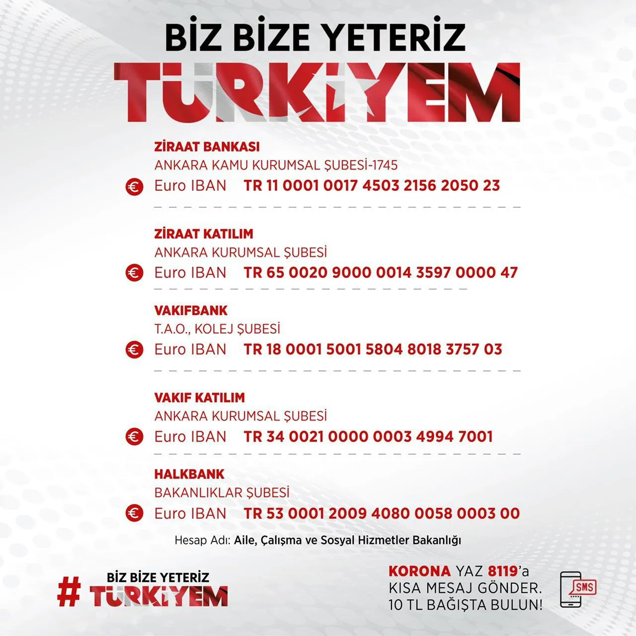 Türkiye, Kovid-19'un yayılmaya başladığı ilk günlerden bu yana tüm dünyada