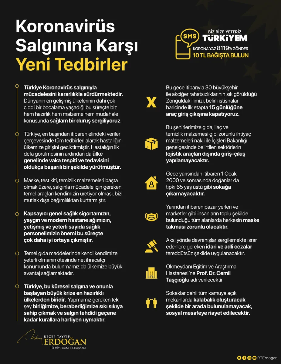 Cumhurbaşkanı Recep Tayyip Erdoğan yeni tip koronavirüs salgınına karşı açıkladığı