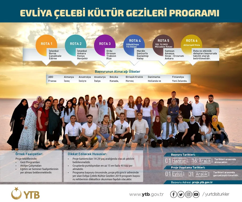 Yurtdışı Türkler ve Akraba Topluluklar Başkanlığı (YTB) tarafından yurt dışındaki