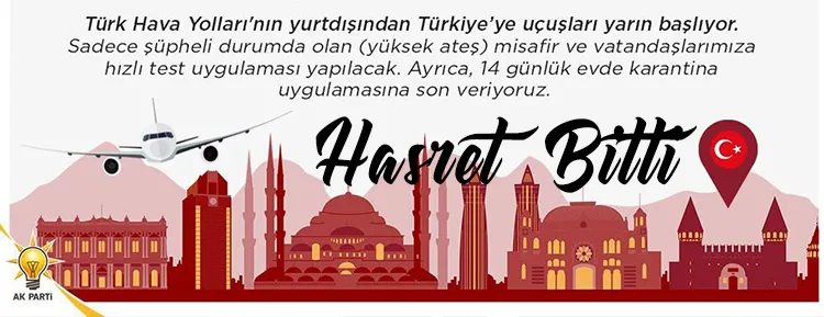 AK Parti İstanbul Milletvekili, TBMM Yurtdışı Türkler ve Akraba Topluluklar