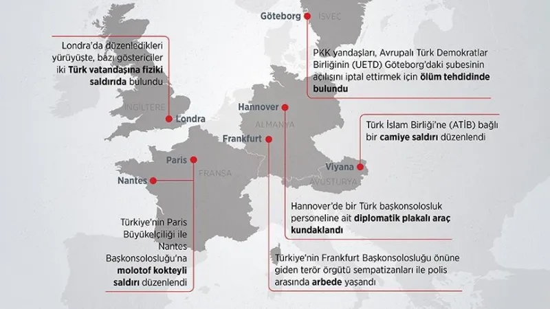 İfade vermeye gitmeyen HDP'lilere yönelik operasyonu bahane ederek Avrupa'da gösteri