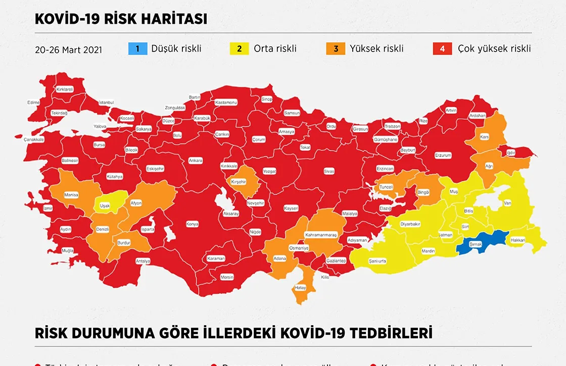 Genelgeye göre, yeni tip virüs bakımından çok yüksek riskli illerde