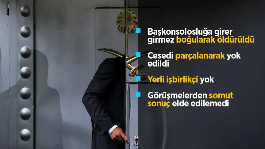 Başsavcılıktan Kaşıkçı açıklaması İstanbul Cumhuriyet Başsavcılığı, Kaşıkçı'nın önceden yapılan planlama