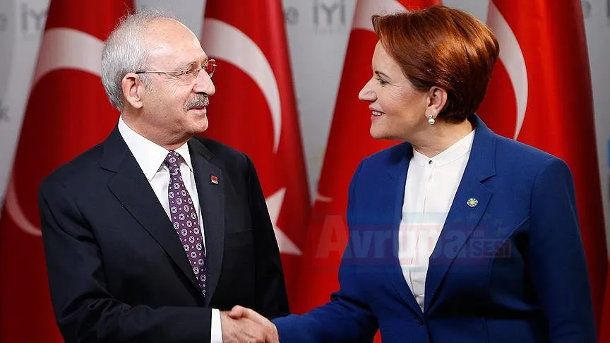 ANKARA

