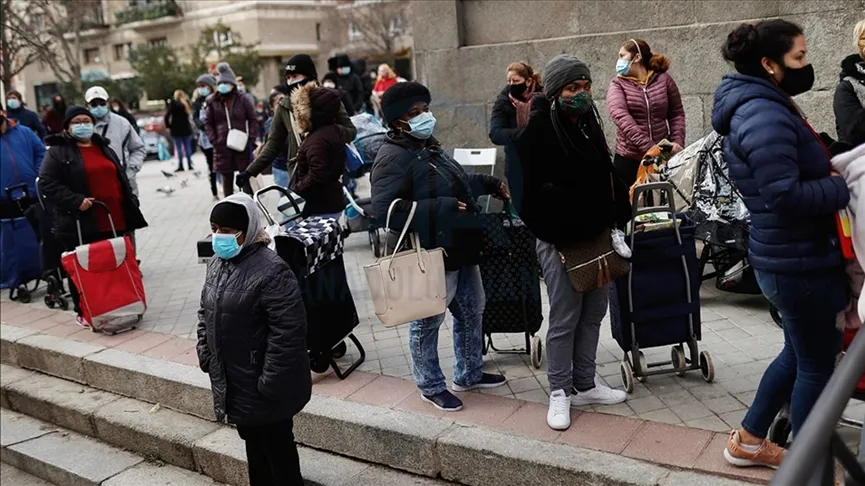Salgının etkisinde kalan ülkede, 5,6 milyon kişi mutlak yoksulluk sınırı