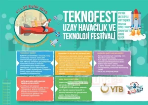 Teknofest, Uzay Havacılık ve Teknoloji Festivali ; 17-22 Eylül'de İstanbul