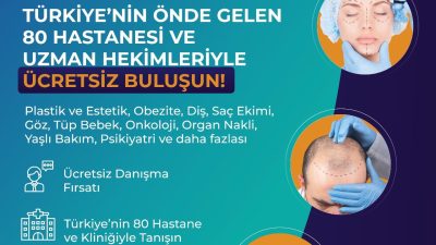 ALZ 3. Frankfurt Uluslararası Sağlık Turizmi Fuarı’na Geri Sayım! Türkiye’nin önde gelen hastaneleri ve uzman doktorları, 24-25 Ekim 2025