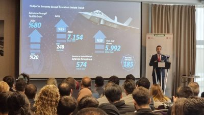 Almanya’nın Düsseldorf kentinde, Cumhurbaşkanlığı Savunma Sanayii Başkanlığı (SSB) ile Yurtdışı